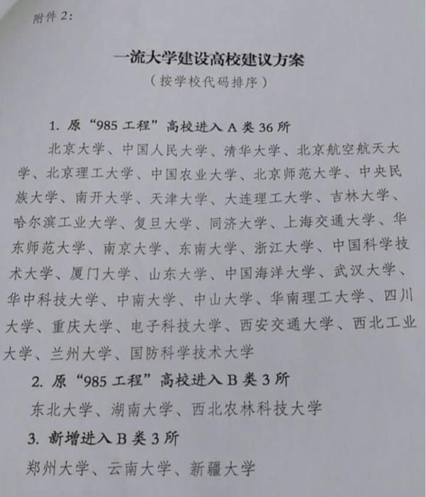 42所高校列入雙一流建設(shè) 名單擬8月底公布