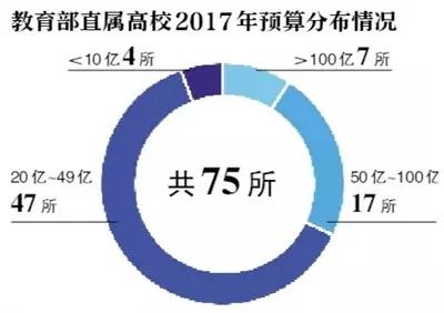 點擊查看大圖